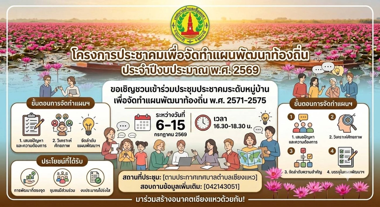 ประชาสัมพันธ์ โครงการประชาคมเพื่อจัดทำแผนพัฒนาท้องถิ่น ประจำปีงบประมาณ พ.ศ. 2569