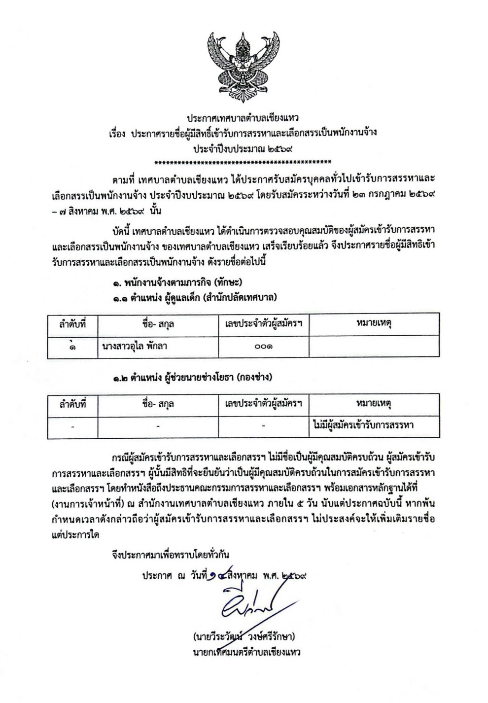 ประกาศรายชื่อผู้มีสิทธิ์เข้ารับการสรรหาและเลือกสรรเป็นพนักงานจ้าง ประจำปีงบประมาณ 2569